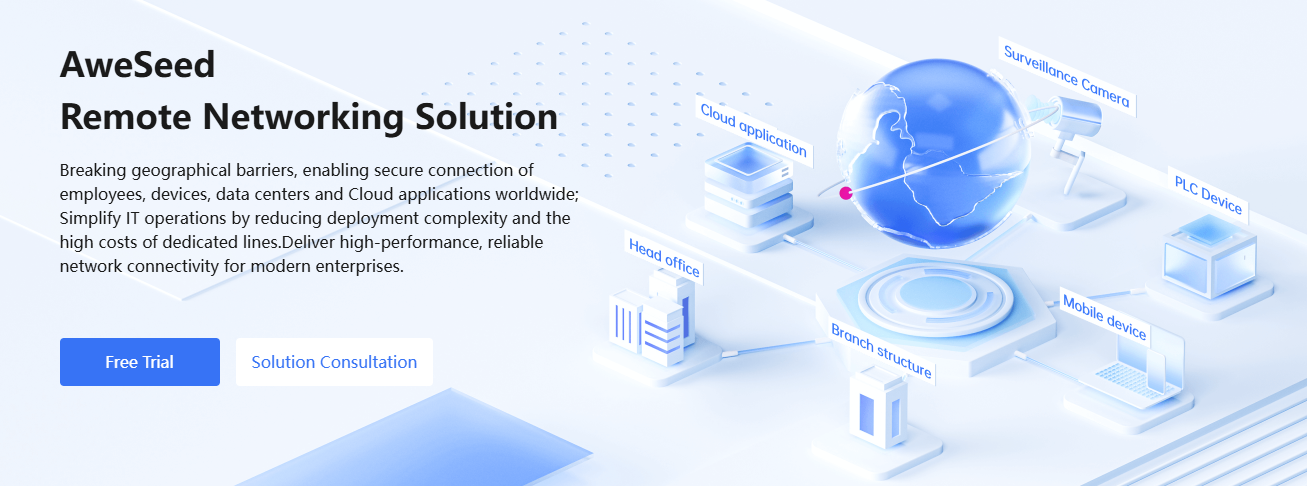 Virtual Network