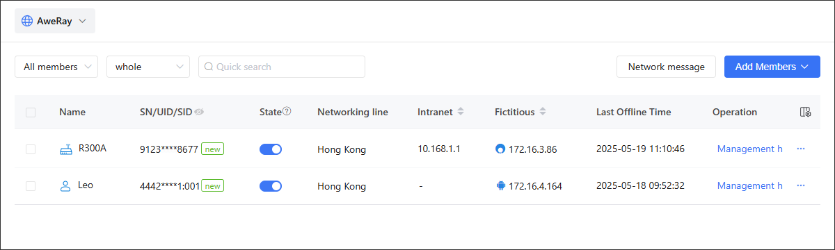 SD-WAN network solutions