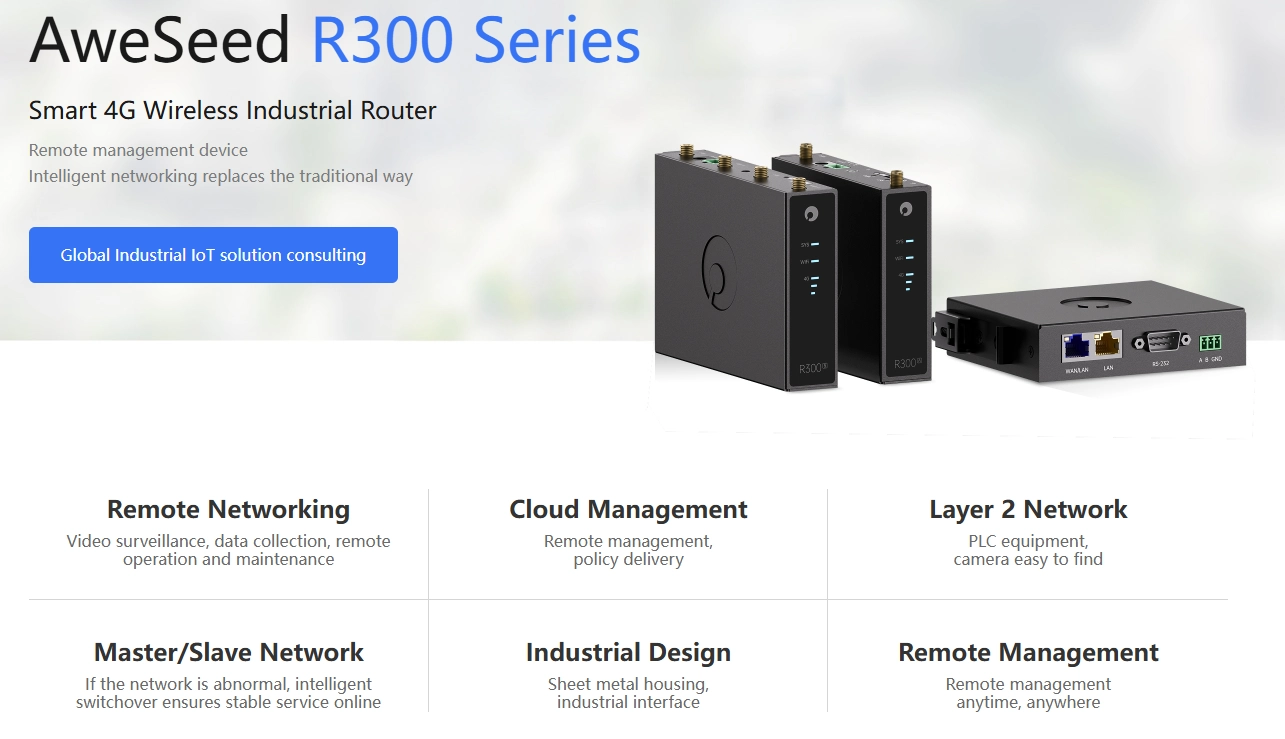 video surveillance monitoring