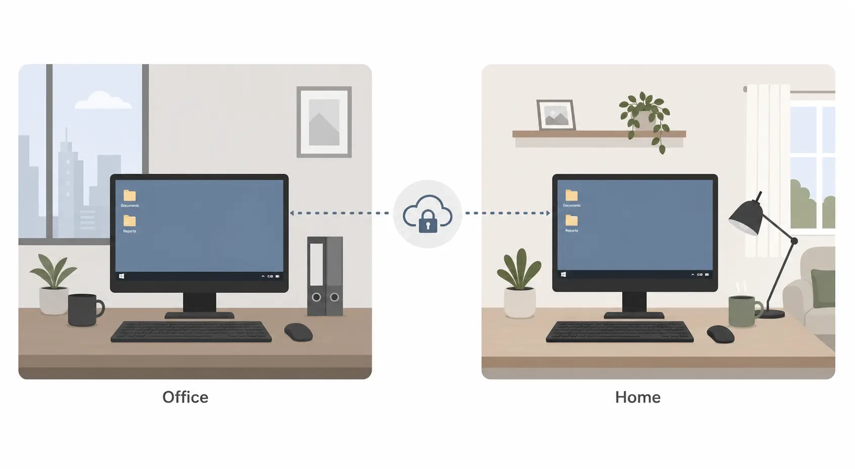 connect two computers remotely
