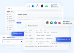 Remote Access Scheme Comparison: FRP Self-built and Aweshell Service Selection