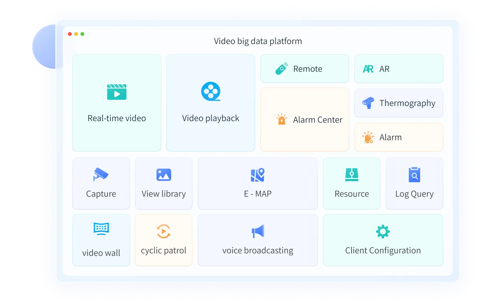sd wan