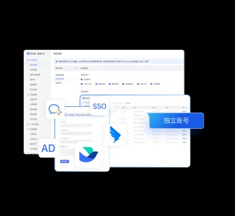 Solve the three major pain points, easily build enterprise remote office management system