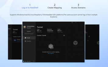 Comparison of self-built FRP intranet penetration, or the preferred Aweshell