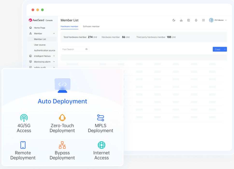AweSeed SD-WAN