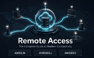 Remote Access Guide: Desktop, NAT Traversal & SD-WAN
