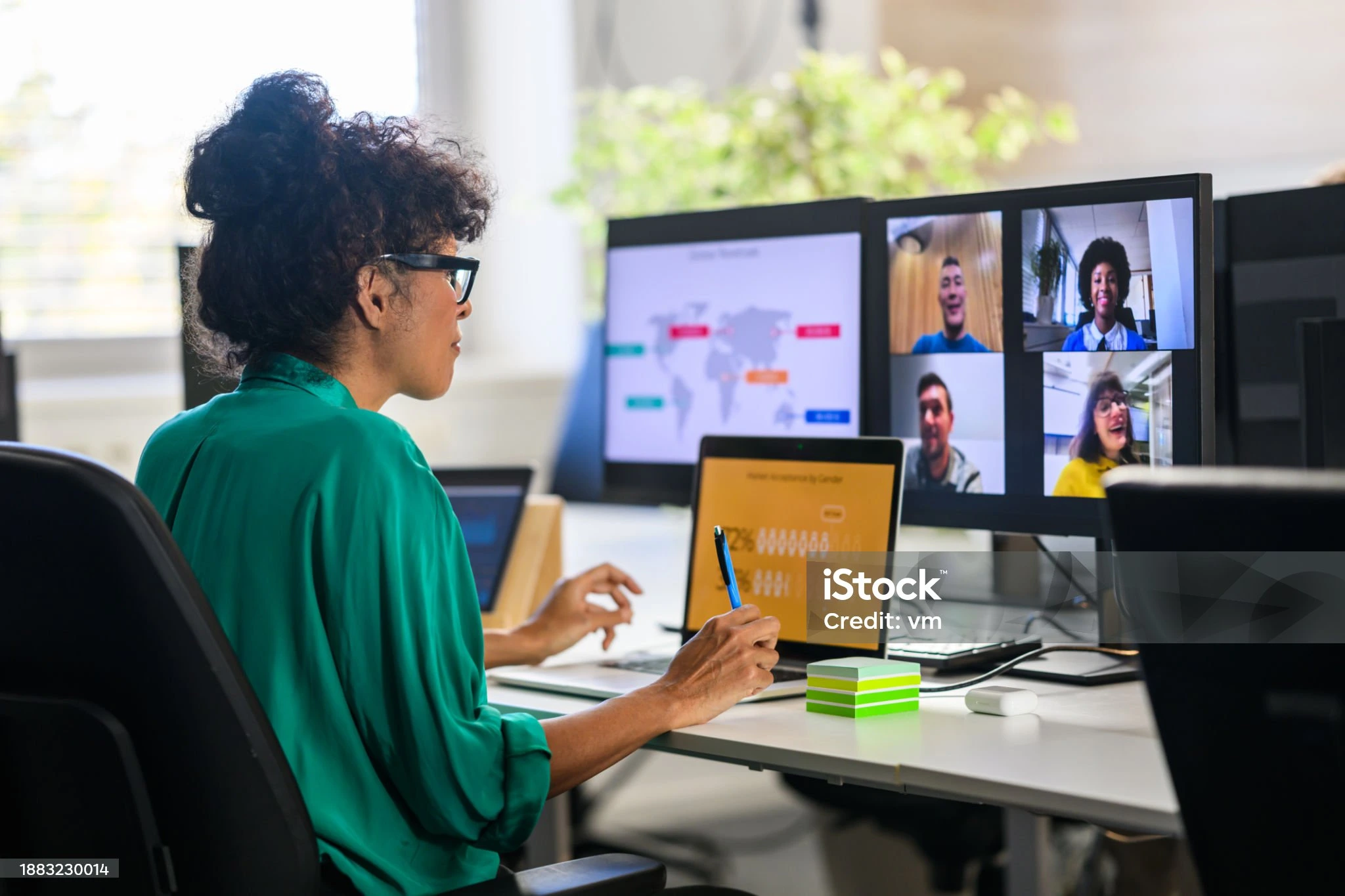 remote access PC